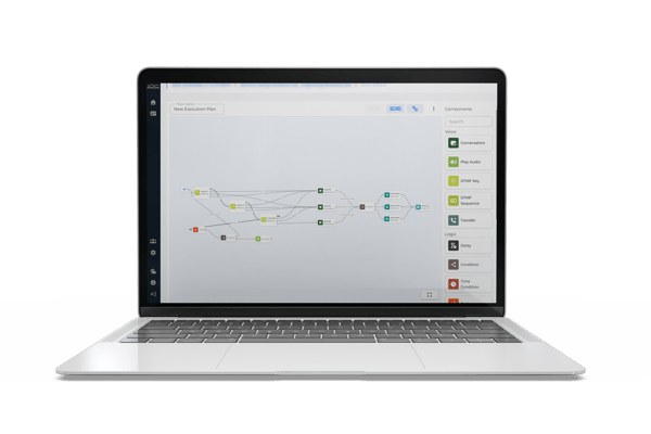 Mock-up FlowCord