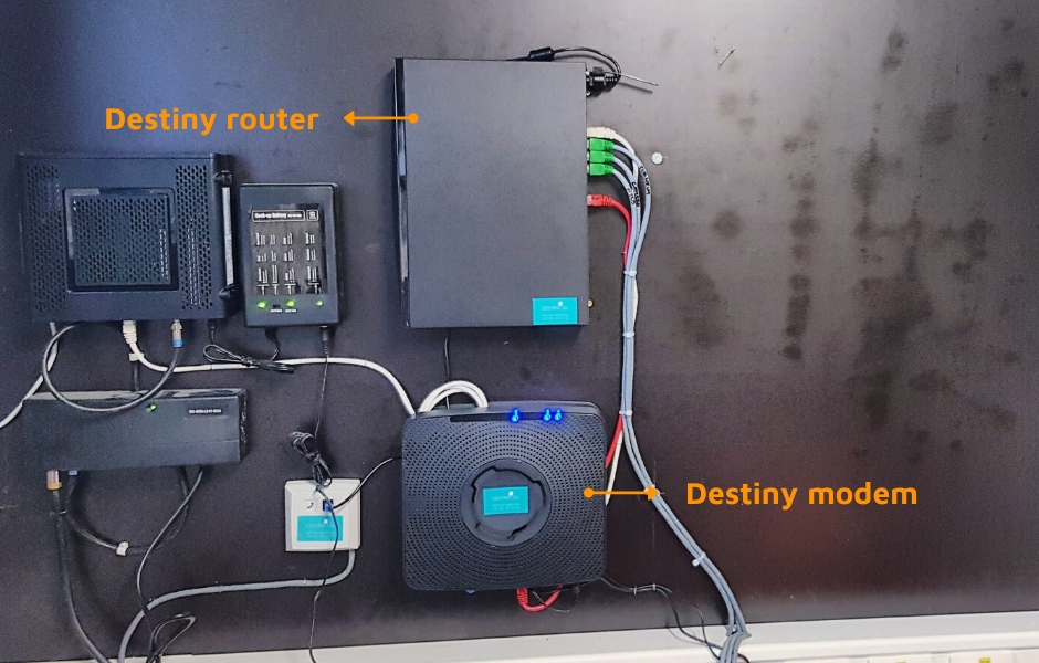 Router & modem